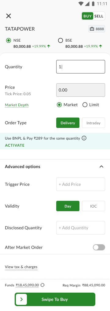 Axis Direct order form with buy and sell, price, and order options