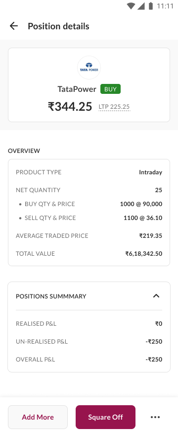A position's details for an intraday trade, with buy and sell quantities, average price, and profit and loss